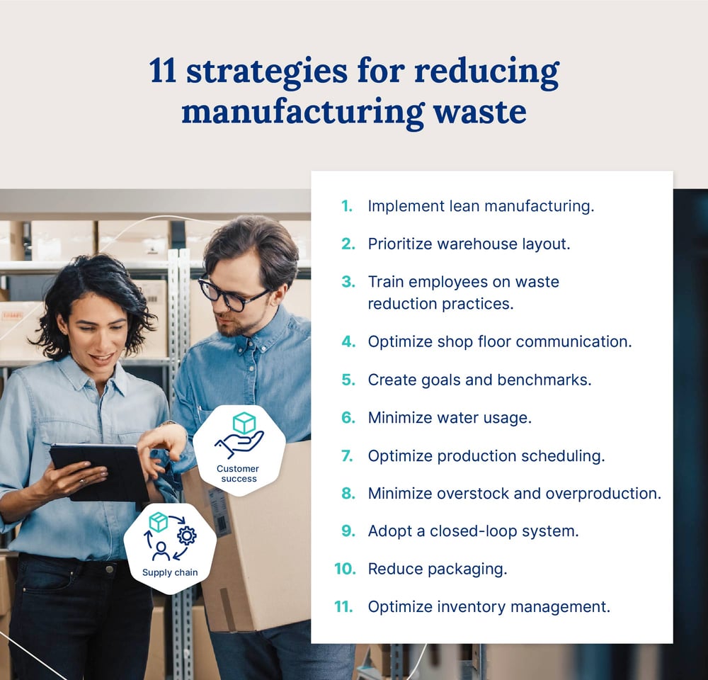 11-strategies-for-reducing-manufacturing-waste-2x