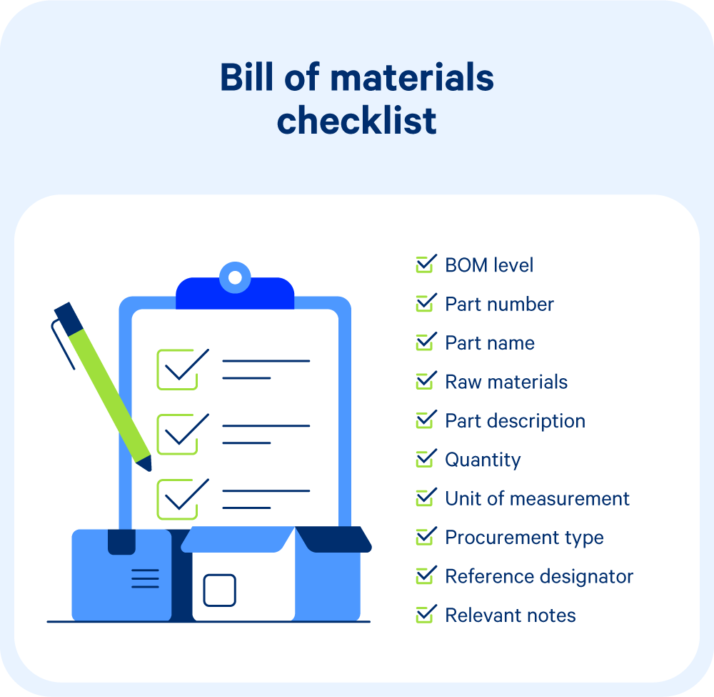 Bill-of-materials-checklist