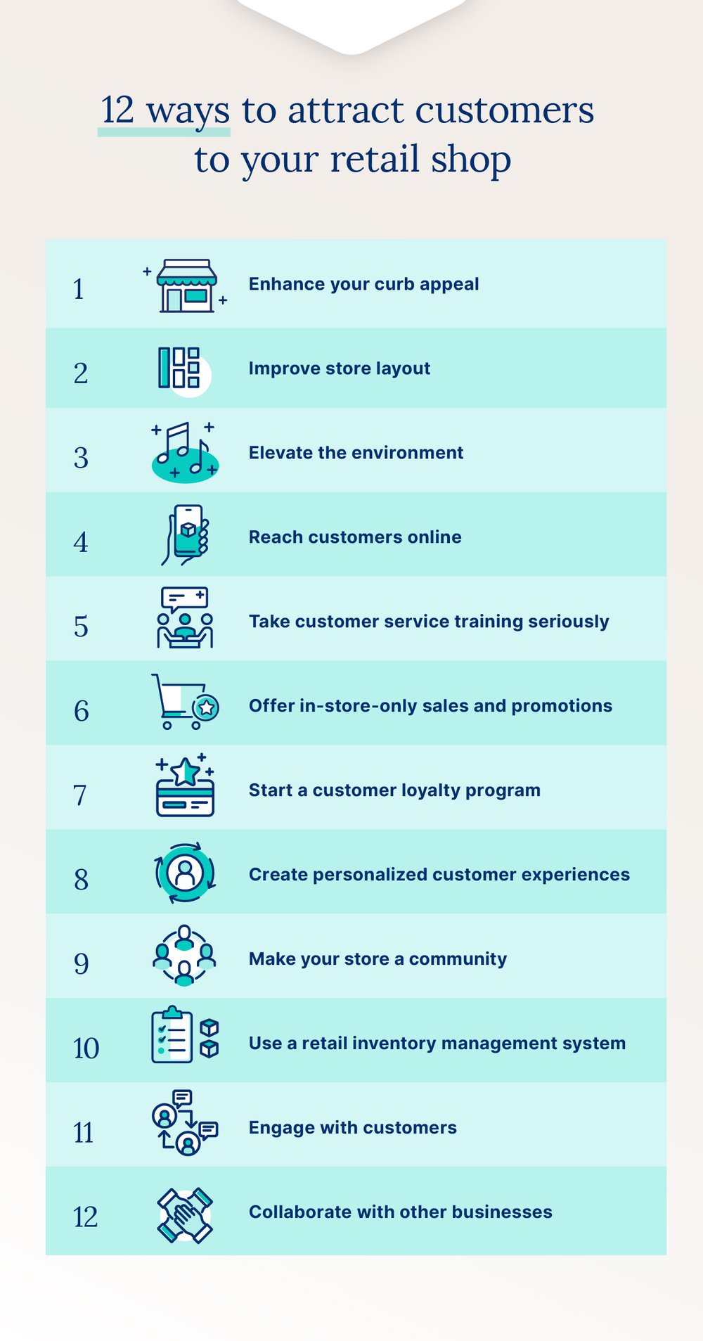 CIN7-retail-store-12ways