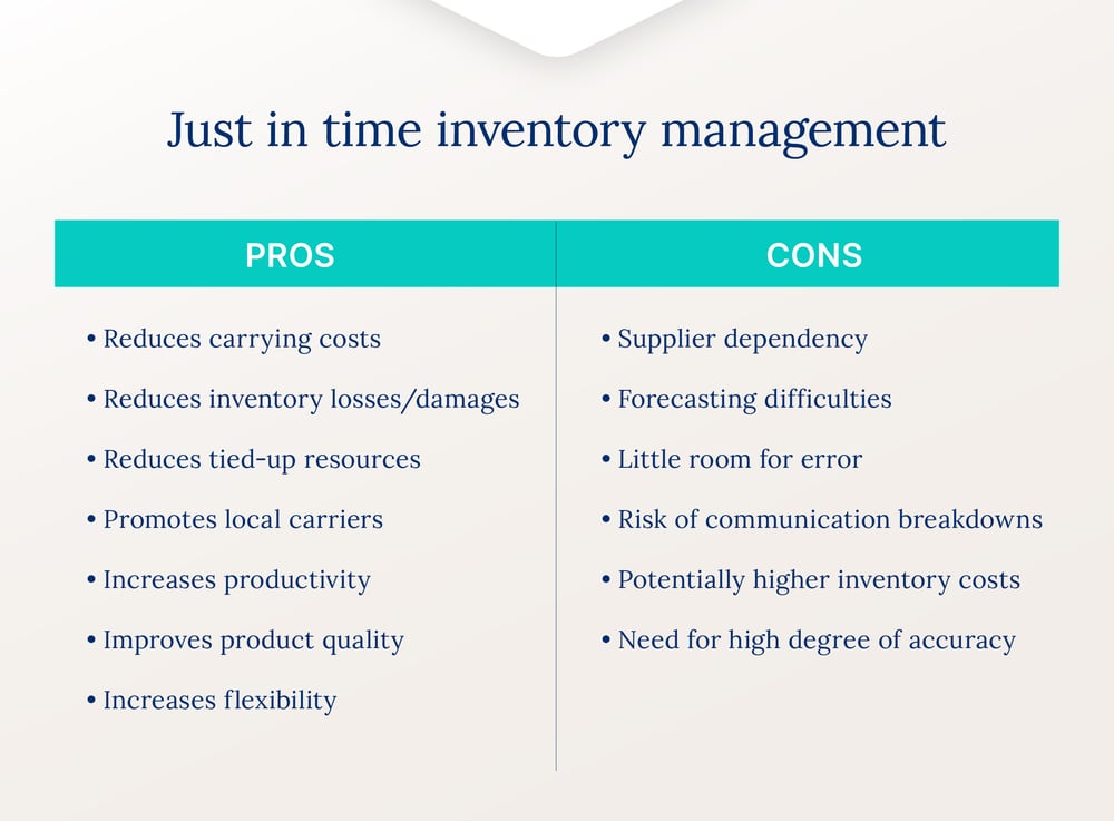 Cin7-JIT-4-Pros-cons