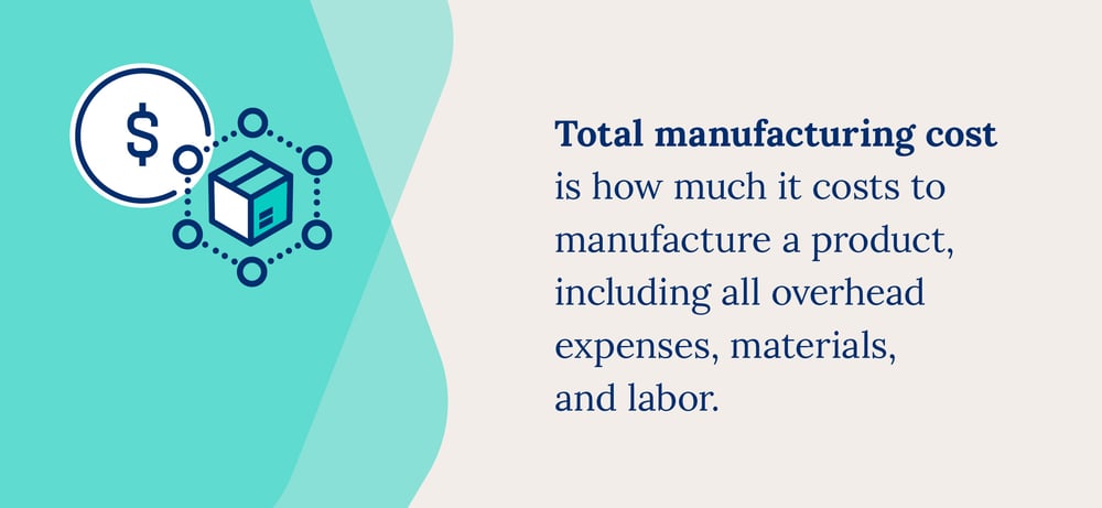 Cin7-calc-manufac-overhead-2-total-manufacturing-cost-definition