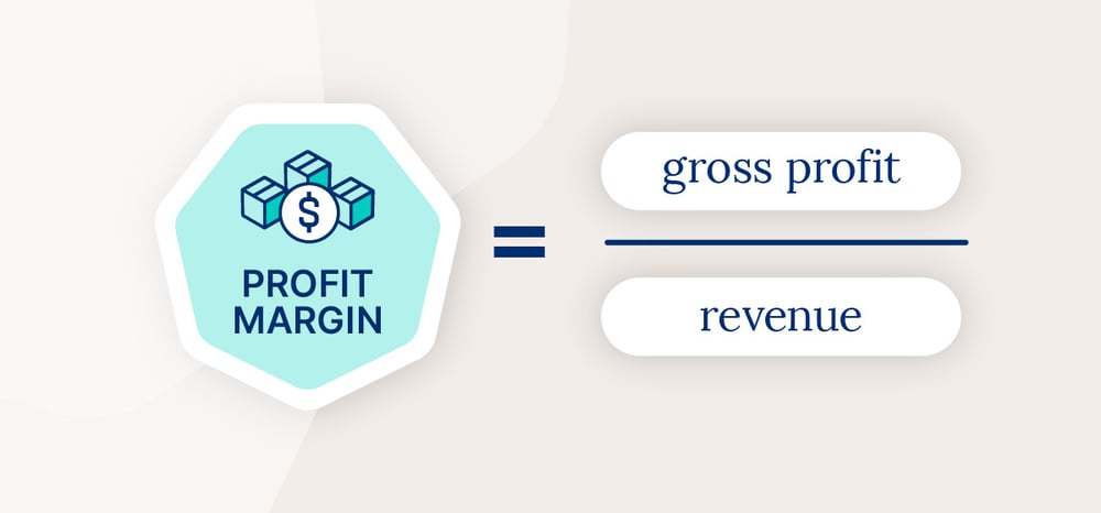 Cin7-markup-vs-margin-profit-margin-formula