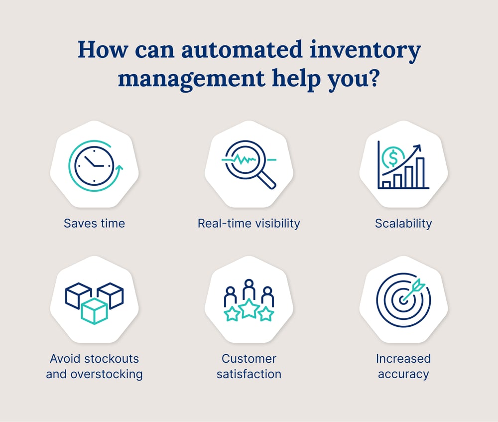 How-automated-inventory-management-helps-you-2x