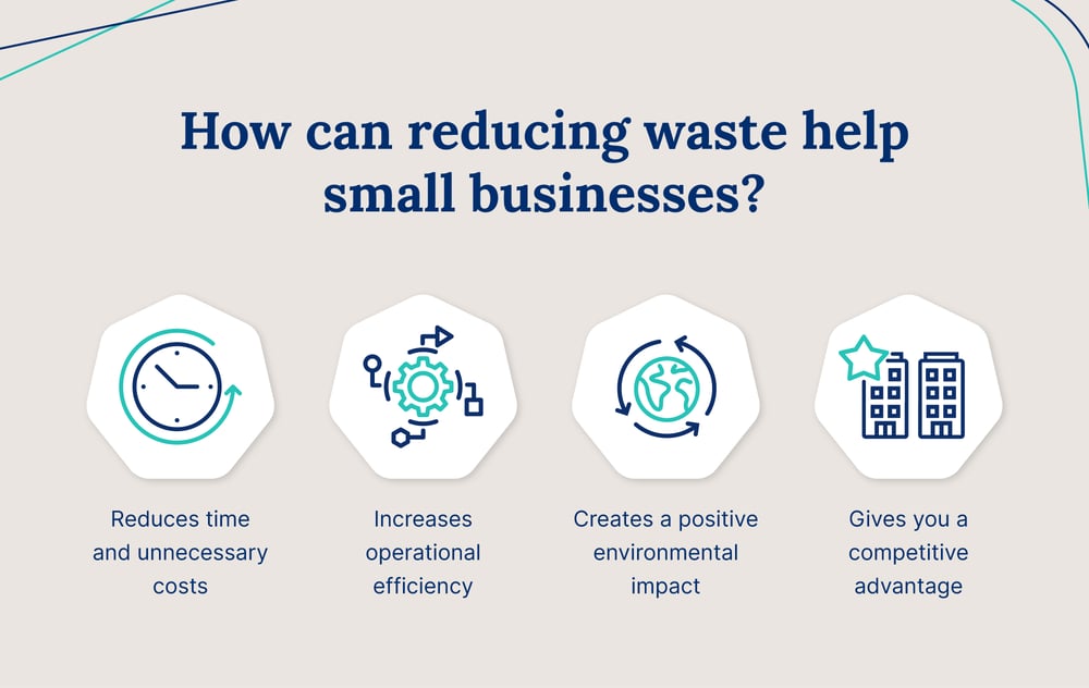 Reducing-manufacturing-waste-helps-small-businesses-2x