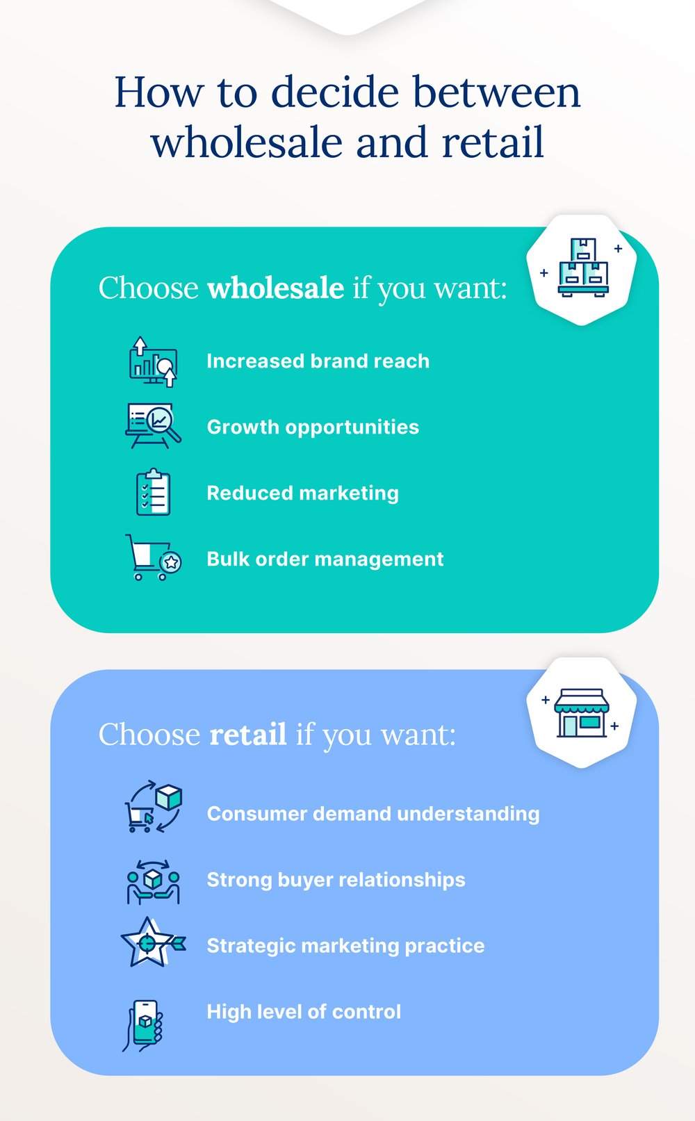 cin7-blog-wholesale-retail-decide-between-wholesale-and-retail-