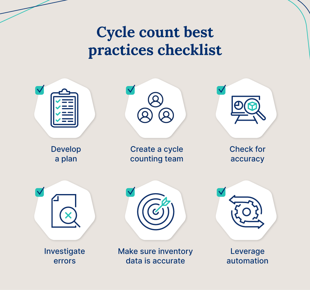cycle-count-best-practices-checklist