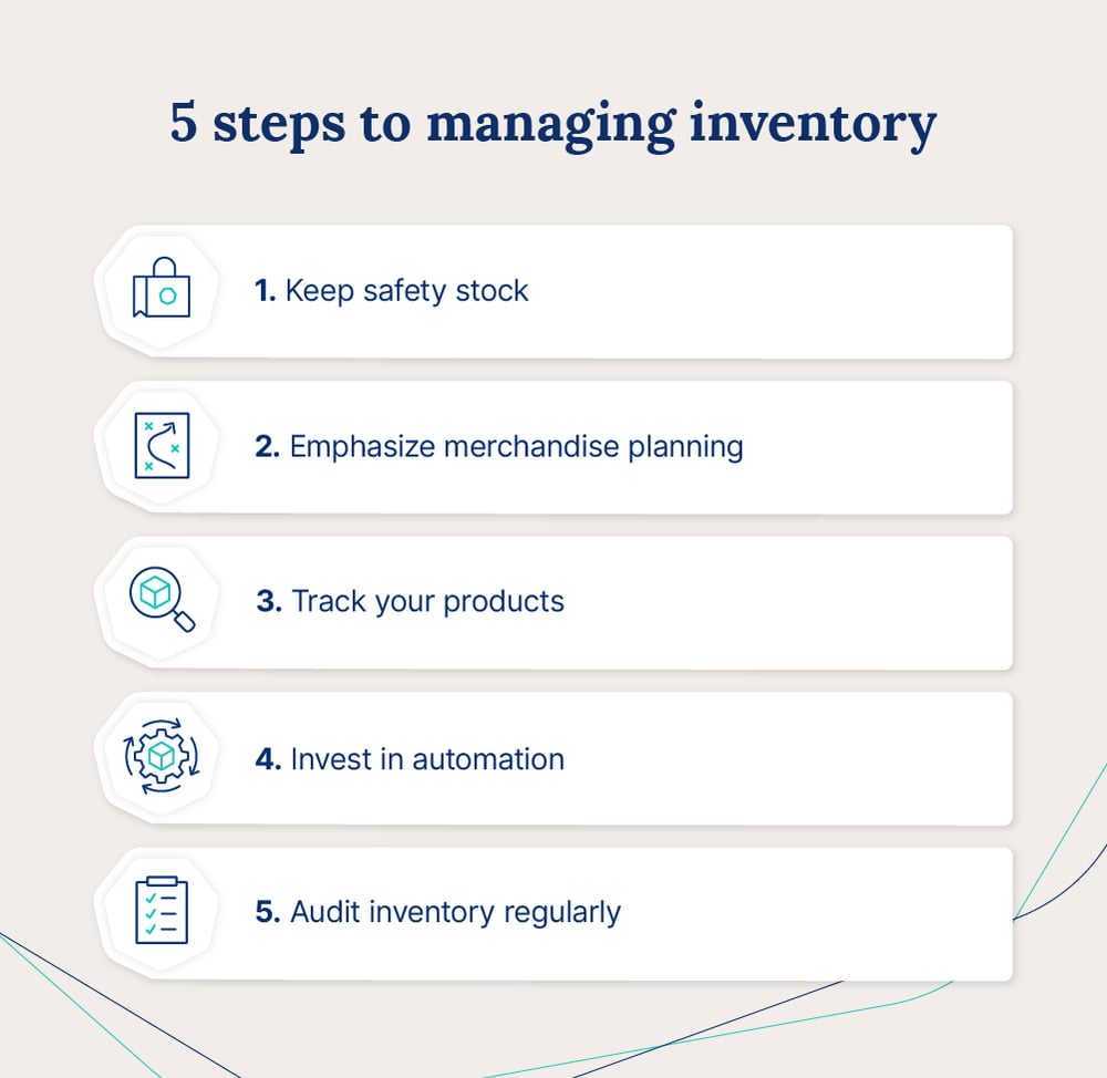 five-steps-to-managing-inventory