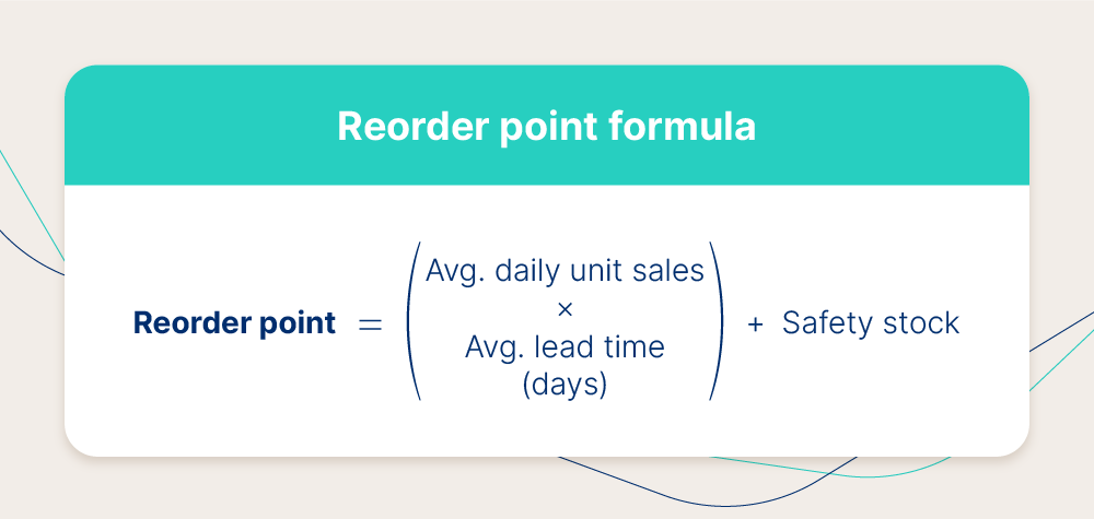 reorder-point-formula