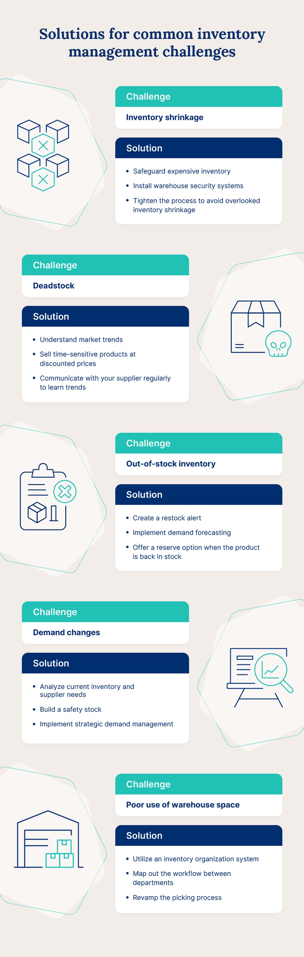 what-is-inventory-management