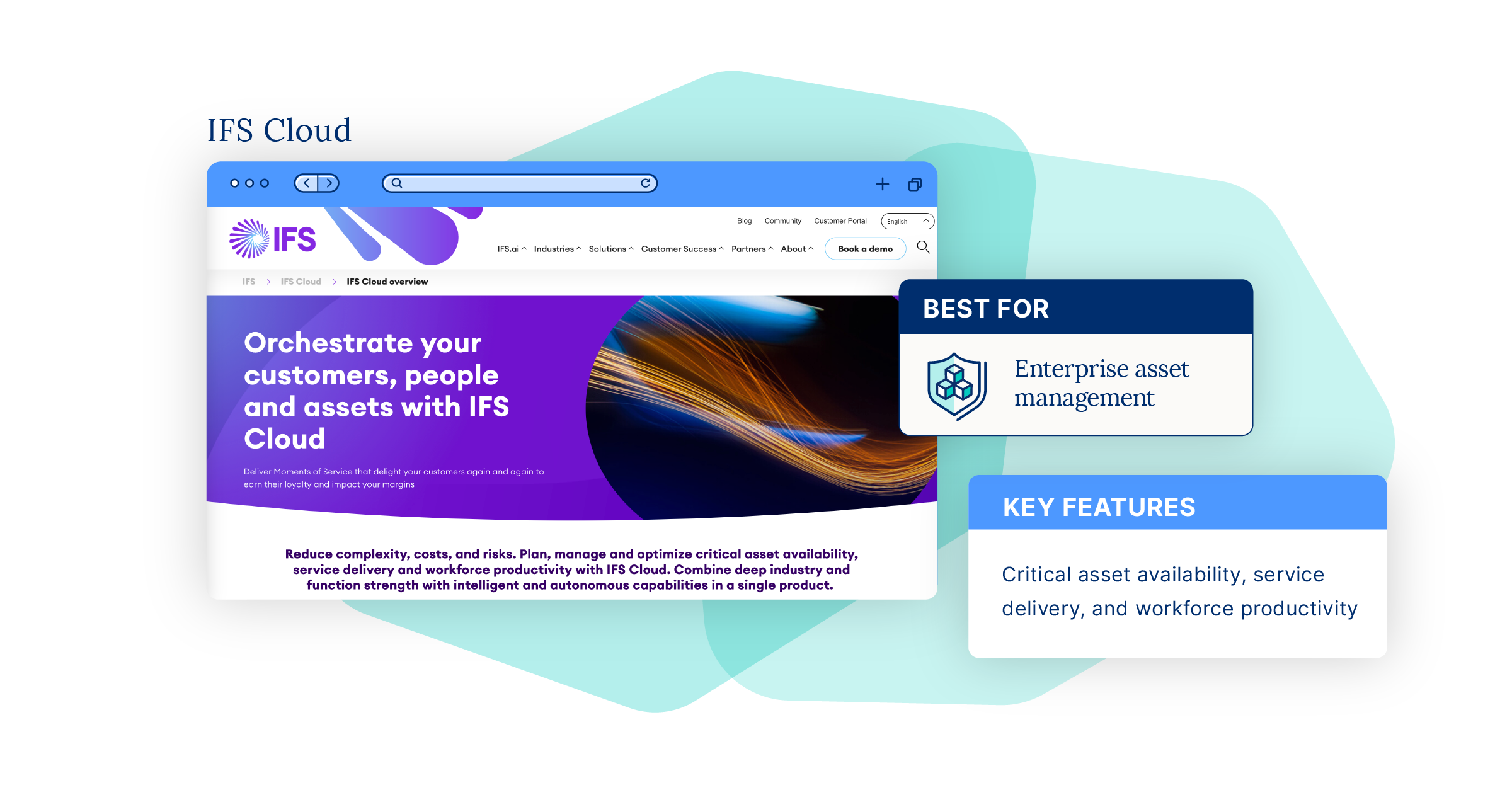 images of the IFS Cloud homepage