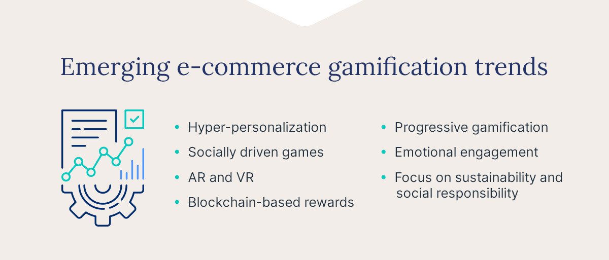 Graphic listing emerging e-commerce gamification trends.