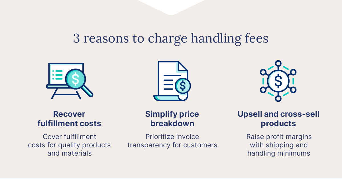 graphic stating 3 reasons to charge handling fees