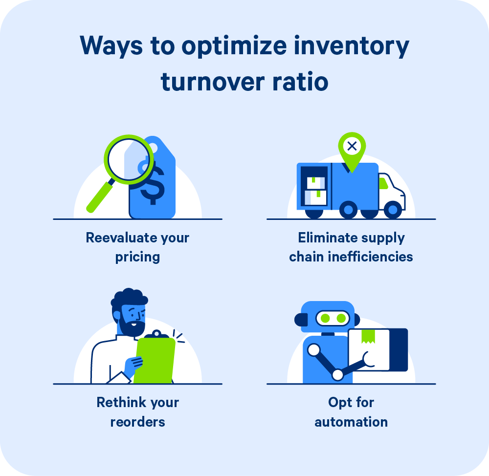 Four ways to optimize your inventory turnover ratio 