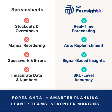 010926_AIDemandPlanning_Social