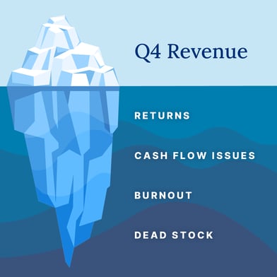 1118_BestQuarter_1_1080x1080