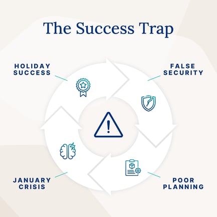 1118_BestQuarter_2_1080x1080