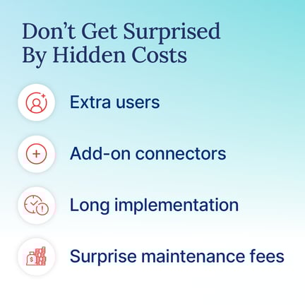 1209_InventoryMgmtCost_Social1