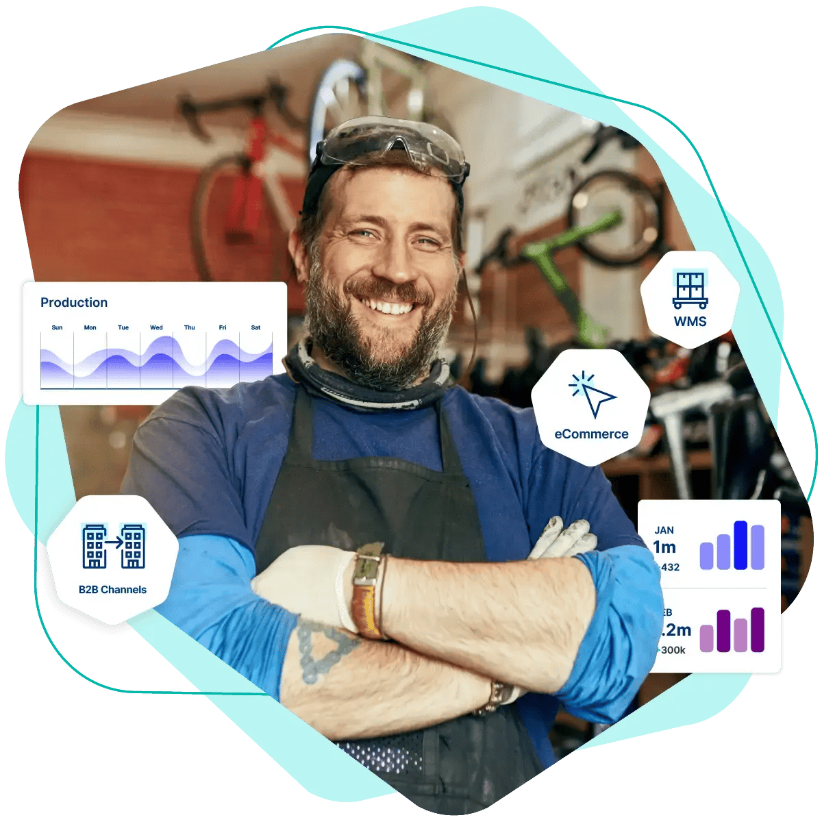Happy manufacturing inventory manager