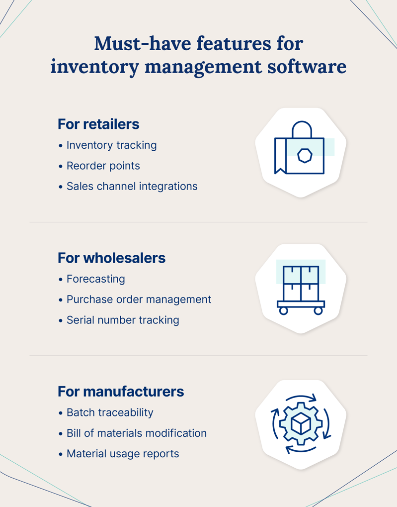 2501_bestIMS_inventory-management-software-key-features