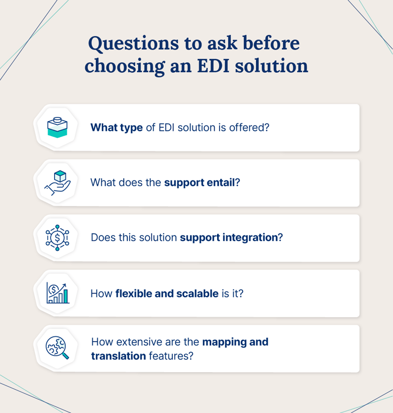 2501_questions-to-ask-before-choosing-edi