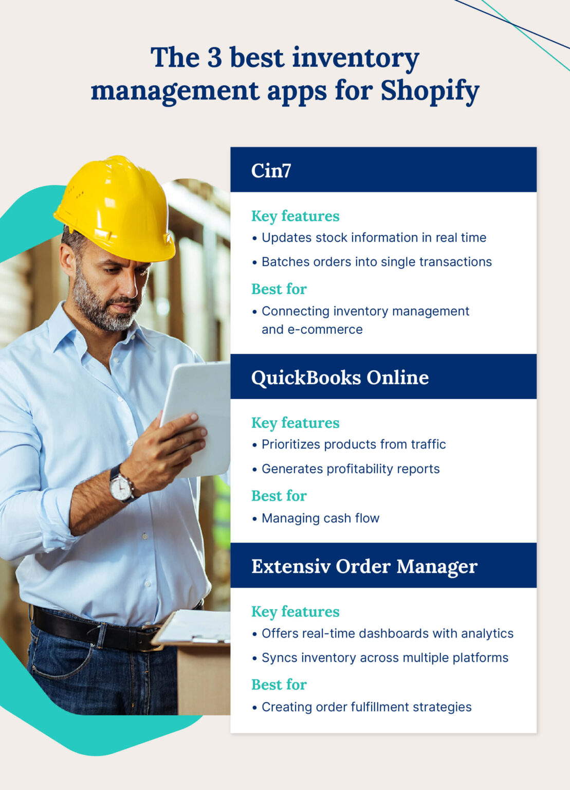 21 best inventory management apps for Shopify [2023] - Cin7